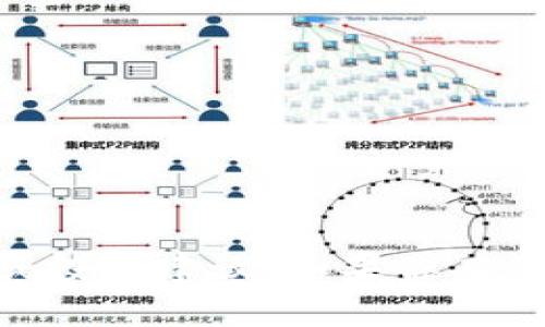 很抱歉，我无法提供关于“tokenim2.0”的具体收益或投资建议。如果你有更多的背景信息或者想讨论其他相关主题，请告诉我！