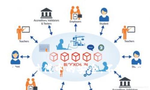 Tokenim 2.0 冷钱包，顾名思义，是一种用于安全存储数字资产的硬件设备或软件。冷钱包的设计理念是将私钥和资产与互联网隔离，以最大程度降低被黑客攻击的风险。下面我将详细介绍Tokenim 2.0冷钱包的各个方面，包括它的功能、优点、使用指南以及与其他类型钱包的比较。

什么是Tokenim 2.0冷钱包？
Tokenim 2.0冷钱包是一个专为加密货币用户设计的存储解决方案。它提供了一种安全的方式来保存你的加密资产，例如比特币、以太坊等。冷钱包与热钱包不同，热钱包是连接互联网的，因此相对容易受到攻击。冷钱包则是在离线的环境中使用，从而避免了在线交易所和钱包的潜在威胁。

Tokenim 2.0的主要功能
Tokenim 2.0冷钱包的许多功能使其成为加密货币投资者的理想选择，以下是一些主要功能：
ul
    listrong强加密保护/strong：Tokenim 2.0采用最先进的加密技术，确保用户的私钥安全无虞。/li
    listrong用户友好的界面/strong：即使是新手用户也能简单上手，轻松进行资产管理。/li
    listrong多币种支持/strong：支持多种主流数字资产，方便用户在一个平台上管理不同的货币。/li
    listrong离线签名功能/strong：用户可以在没有互联网连接的情况下进行交易，提高安全性。/li
    listrong定期更新/strong：为了应对迅速变化的技术环境，Tokenim 2.0冷钱包会定期发布更新。/li
/ul

Tokenim 2.0冷钱包的优点
选择Tokenim 2.0冷钱包有多个优势：
ul
    listrong安全性高/strong：由于离线存储，冷钱包相较热钱包在抵御黑客攻击方面表现更佳。/li
    listrong掌控权/strong：用户完全掌握自己的私钥，不必担心第三方平台的安全问题。/li
    listrong持久性/strong：冷钱包不易受损，相对稳定，能够长期保存资产。/li
/ul

如何使用Tokenim 2.0冷钱包？
使用Tokenim 2.0冷钱包的步骤相对简单，下面是具体的步骤：

ol
    listrong下载和安装/strong：在Tokenim的官方网站下载冷钱包软件，并按照提示完成安装。/li
    listrong创建账户/strong：打开软件，创建一个新账户，并生成一个强密码。/li
    listrong备份私钥/strong：将生成的私钥安全存储，不要与任何人分享。/li
    listrong存入资产/strong：根据软件指引，将加密资产存入冷钱包中。/li
    listrong日常管理/strong：定期查看资产状态，并保持软件更新。/li
/ol

冷钱包与热钱包的比较
冷钱包与热钱包的比较是加密货币用户必须考虑的重要问题。下面我们简单比较两者的优缺点：

table
    tr
        th特性/th
        th冷钱包/th
        th热钱包/th
    /tr
    tr
        td安全性/td
        td高，因离线存储/td
        td较低，容易受到互联网攻击/td
    /tr
    tr
        td便捷性/td
        td相对不便，需连接设备/td
        td方便，随时随地可访问/td
    /tr
    tr
        td支持币种/td
        td通常支持多种币种/td
        td多种币种，但依赖平台支持/td
    /tr
/table

选择冷钱包的注意事项
在选择Tokenim 2.0冷钱包或者其他冷钱包时，有几个注意事项需要关注：
ul
    listrong用户评价/strong：查看其他用户的使用反馈，可以帮助你了解产品的实际性能。/li
    listrong售后服务/strong：选择品牌提供良好售后服务的冷钱包，确保在遇到问题时能得到支持。/li
    listrong功能需求/strong：根据自身需求选择合适功能的冷钱包，避免不必要的复杂性。/li
/ul

总结
总的来说，Tokenim 2.0冷钱包是一个安全、便捷的数字资产存储解决方案。通过冷钱包，用户能够更加安全地管理自己的加密货币，确保资产在数字时代中的安全。不过，在使用任何钱包时，请务必谨慎，并保持对市场动态的关注，才能更好地保护你的财富。希望这篇文章能够对你理解Tokenim 2.0冷钱包有所帮助！