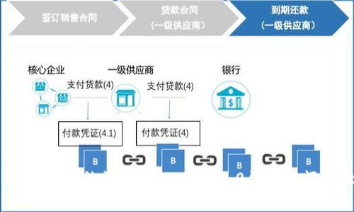 专家揭秘：如何高效汇集Tokenim 2.0钱包余额的独家秘诀