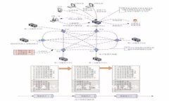    比特币钱包使用指南：专家独家揭秘中国网钱