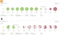 专家揭秘：如何通过数字冷钱包轻松兑换TRX流量