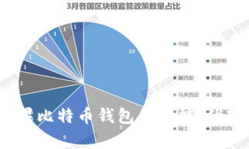 全面解析：萍果比特币钱包的功能、优势与使用指南