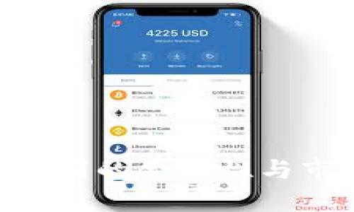 Tokenim在中国的合法性与市场前景探讨