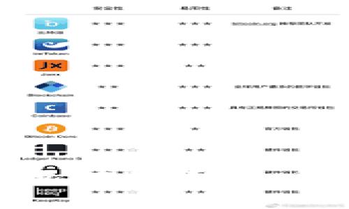如何安全有效地对接泰达币钱包：全面指南