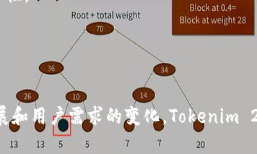   探索 Tokenim 2.0 链克：数字资产新时代的变革之路 / 
 guanjianci Tokenim 2.0, 链克, 数字资产 /guanjianci 

一、什么是 Tokenim 2.0 链克？
Tokenim 2.0 链克是一个基于区块链技术的数字资产平台，旨在通过提供更透明、更安全的资产管理解决方案，来推动数字资产的流通和交易。与其前身版本相比，Tokenim 2.0 在功能、用户体验和技术架构方面都有了显著提升。这一版本的主要目标是使用户能够更加便捷地管理和交易他们的数字资产，同时提升平台的安全性和去中心化特性。

在Tokenim 2.0的架构下，用户可以轻松创建、管理和交易各种类型的数字资产。这不仅包括加密货币，还涵盖了代币化的实物资产，如房地产、艺术品等。通过将这些资产的所有权分散到区块链上，Tokenim 2.0 不仅改善了资产的可流通性，而且提升了透明度和安全性。

二、Tokenim 2.0 链克的核心功能
Tokenim 2.0 链克具备多种核心功能，以满足不同用户的需求。这些功能包括资产管理、去中心化交易、智能合约支持以及社区治理等。

1. **资产管理**：用户可以在平台上创建和管理自己的数字资产，设定资产参数、发行总量等。这一过程简化了资产发行的复杂性，让更多的用户能够参与到数字资产的创建中来。

2. **去中心化交易**：Tokenim 2.0 提供了去中心化的交易所功能，用户可以在平台上直接交易资产，而无需中介或第三方的干预。这种方式不仅提高了交易的效率，还降低了交易成本。

3. **智能合约支持**：该平台支持智能合约的创建与执行，用户可以编写自定义的合约模板，以自动化资产交易、管理等流程。这使得资产的管理更加智能和高效。

4. **社区治理**：Tokenim 2.0 采用去中心化治理模式，用户可以通过投票机制参与平台的决策。这不仅提升了用户的参与感和责任感，还能够更好地反映社区的需求。

三、如何在 Tokenim 2.0 上创建数字资产？
在 Tokenim 2.0 创建数字资产的流程相对简单，以下是创建数字资产的一般步骤：

1. **注册和账户创建**：用户首先需要在 Tokenim 2.0 平台上注册账户，填写基本信息并进行身份认证。这是为了确保交易的安全性和合规性。

2. **资产创建向导**：用户登录后，可以使用平台提供的资产创建向导。该向导会引导用户设置资产的名称、符号、总发行量等信息。

3. **智能合约配置**：用户可以选择使用平台提供的标准智能合约，或者根据自己的需求编写自定义的智能合约。这一步骤确保资产的属性和交易规则符合用户的预期。

4. **审核与上线**：提交资产创建申请后，平台会对该申请进行审核。审核通过后，资产将正式上线，用户即可开始进行交易和管理。

四、Tokenim 2.0 链克的安全性如何保障？
安全性是 Tokenim 2.0 的一大重点，平台采用多种技术和策略来保障用户资产的安全：

1. **区块链技术**：Tokenim 2.0 基于区块链技术，所有交易和资产信息均被记录在不可篡改的分布式账本上。这种技术天然具备高度安全性，确保了数据的真实性和完整性。

2. **多重签名机制**：Tokenim 2.0 支持多重签名钱包，这样用户的资产在转移时需要多个私钥的确认，降低了单个私钥被盗后的风险。

3. **安全审计**：平台定期进行安全审计，确保通过漏洞检测和渗透测试等方式发现潜在的安全隐患，及时修复漏洞，保障用户资产的安全。

4. **用户教育**：Tokenim 2.0 重视用户教育，提供安全使用指南，帮助用户了解常见的安全风险以及如何保护自己的账户和资产。

五、Tokenim 2.0 链克的未来发展方向
随着市场需求的不断变化，Tokenim 2.0 未来的发展将会朝着更加多元化和智能化的方向发展：

1. **扩展应用场景**：Tokenim 2.0 将不断探索更多资产的代币化应用，例如推出面向大宗商品市场的代币化解决方案，丰富平台的资产种类。

2. **跨链技术**：为了提升资产流动性，Tokenim 2.0 计划引入跨链技术，允许不同区块链之间的资产交互与交易，进一步扩大用户基础和市场份额。

3. **人工智能与大数据**：计划利用人工智能与大数据分析技术，提升平台的交易策略和市场预测能力，帮助用户做出更明智的投资决策。

4. **全球化布局**：Tokenim 2.0 未来可能会向全球市场拓展，根据不同地区的法规和市场需求，调整产品和服务，提升全球用户体验。

六、常见问题解答
在使用 Tokenim 2.0 的过程中，用户可能会有一些疑问，以下是设计的五个常见问题及详细解答：

1. 如何确保我的账户安全？
确保账户安全的方法包括：使用强密码、启用双因素认证、定期更改密码、不轻信钓鱼网站链接等。此外，定期检查账户交易历史，以确保没有未授权的活动，是保护账户安全的重要措施。

2. Tokenim 2.0 是否支持法币交易？
Tokenim 2.0 刚开始时主要集中于数字资产的交易，但随着平台的发展，可能会考虑引入法币交易功能，使用户能够更方便地进行交易，扩大市场吸引力。

3. 如何参与Tokenim 2.0 的社区治理？
用户可以通过持有平台代币参与治理，通常会有定期的治理投票活动。根据代币持有情况不同，用户可以对平台重大决策如功能更新、费用调整等进行投票。

4. Tokenim 2.0 未来有哪些新功能规划？
根据行业动态与用户反馈，Tokenim 2.0 未来或将引入更多去中心化金融（DeFi）相关功能，助力用户在平台上进行借贷、收益农场等多样化操作，增强用户粘性。

5. 使用 Tokenim 2.0 可能遇到哪些常见问题？
用户在初次使用平台时可能会遇到账户注册、资产创建、交易撮合等问题。Tokenim 2.0 提供详细的帮助文档和客服支持，以帮助用户及时解决这些问题。

总之，Tokenim 2.0 链克作为数字资产新时代的重要参与者，致力于通过不断创新和完善，为用户提供更安全、更便捷的资产管理与交易平台。随着技术的发展和用户需求的变化，Tokenim 2.0 将不断壮大其生态系统，推动整个数字资产行业的前进。
