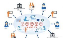 深入解析 Tokenim 2.0 变现模式：如何通过Tokenim 2