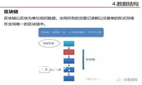 全面解析Tokenim苹果App：你的加密资产管理最佳助手