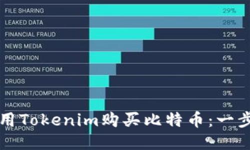 如何使用Tokenim购买比特币：一步步指南