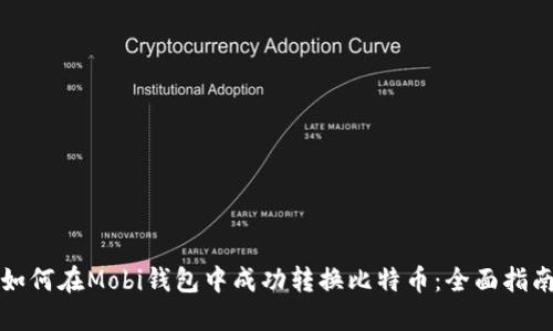 如何在Mobi钱包中成功转换比特币：全面指南