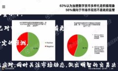  Tokenim 2.0 矿工费上涨的原因及应对策略Tokenim 2