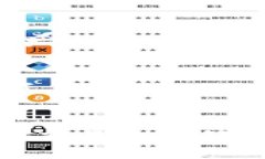 USDT钱包是什么在数字货币的领域中，USDT（Tethe