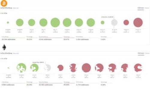 如何选择适合的比特币钱包，让你的数字资产更安全