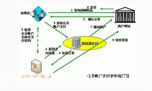 如何将OKEx的数字货币提取到imToken钱包详细指南