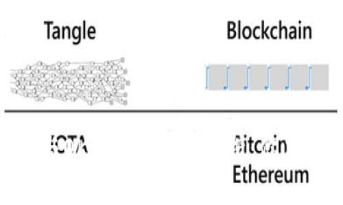 Tokenim 2.0与OK钱包的对比分析：你应该知道的事实